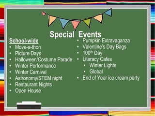 Special Events
School-wide
• Move-a-thon
• Picture Days
• Halloween/Costume Parade
• Winter Performance
• Winter Carnival
• Astronomy/STEM night
• Restaurant Nights
• Open House
• Pumpkin Extravaganza
• Valentine’s Day Bags
• 100th Day
• Literacy Cafes
• Winter Lights
• Global
• End of Year ice cream party
 