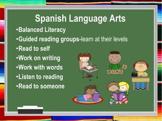 Spanish Language Arts
•Balanced Literacy
•Guided reading groups-learn at their levels
•Read to self
•Work on writing
•Work with words
•Listen to reading
•Read to someone
 