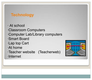 Technology

· At school
·Classroom Computers
·Computer Lab/Library computers
·Smart Board
·Lap top Cart
·At home
·Teacher website (Teacherweb)
·Internet
 