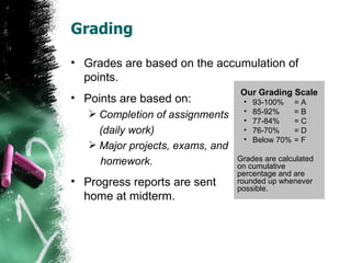Grading

• Grades are based on the accumulation of
  points.
                                  Our Grading Scale
• Points are based on:             •   93-100%     =A
    Completion of assignments     •   85-92%      =B
                                   •   77-84%      =C
     (daily work)                  •   76-70%      =D
                                   •   Below 70%   =F
    Major projects, exams, and
     homework.                    Grades are calculated
                                  on cumulative
                                  percentage and are
• Progress reports are sent       rounded up whenever
                                  possible.
  home at midterm.
 