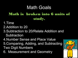 Math Goals
Math is broken into 6 units of
study.
1.Time
2.Addition to 20
3.Subtraction to 20/Relate Addition and
Subtraction
4.Number Sense and Place Value
5.Comparing, Adding, and Subtracting
Two Digit Numbers
6. Measurement and Geometry
 