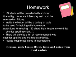 Homework
• Students will be provided with a binder
that will go home each Monday and must be
returned on Friday.
• Inside the binder will be a variety of tools
to be used for helping with homework
(questions for reading, 120 chart, high frequency word list,
phonics spelling chart…).
• There will also be a list of recommended web
sites for spelling and math facts practice.
• Please keep these items in their folders.
Remove: pink books, flyers, tests, and notes from
front pocket.
 