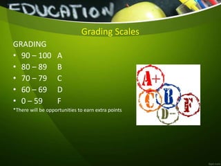 Grading Scales
GRADING
• 90 – 100 A
• 80 – 89 B
• 70 – 79 C
• 60 – 69 D
• 0 – 59 F
*There will be opportunities to earn extra points
 