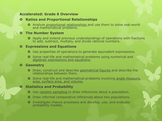 Back to School Powerpoint Math Classes.pptx
