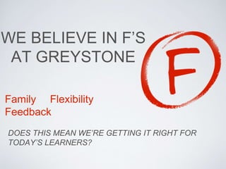 WE BELIEVE IN F’S 
AT GREYSTONE 
Family Flexibility 
Feedback 
DOES THIS MEAN WE’RE GETTING IT RIGHT FOR 
TODAY’S LEARNERS? 
 