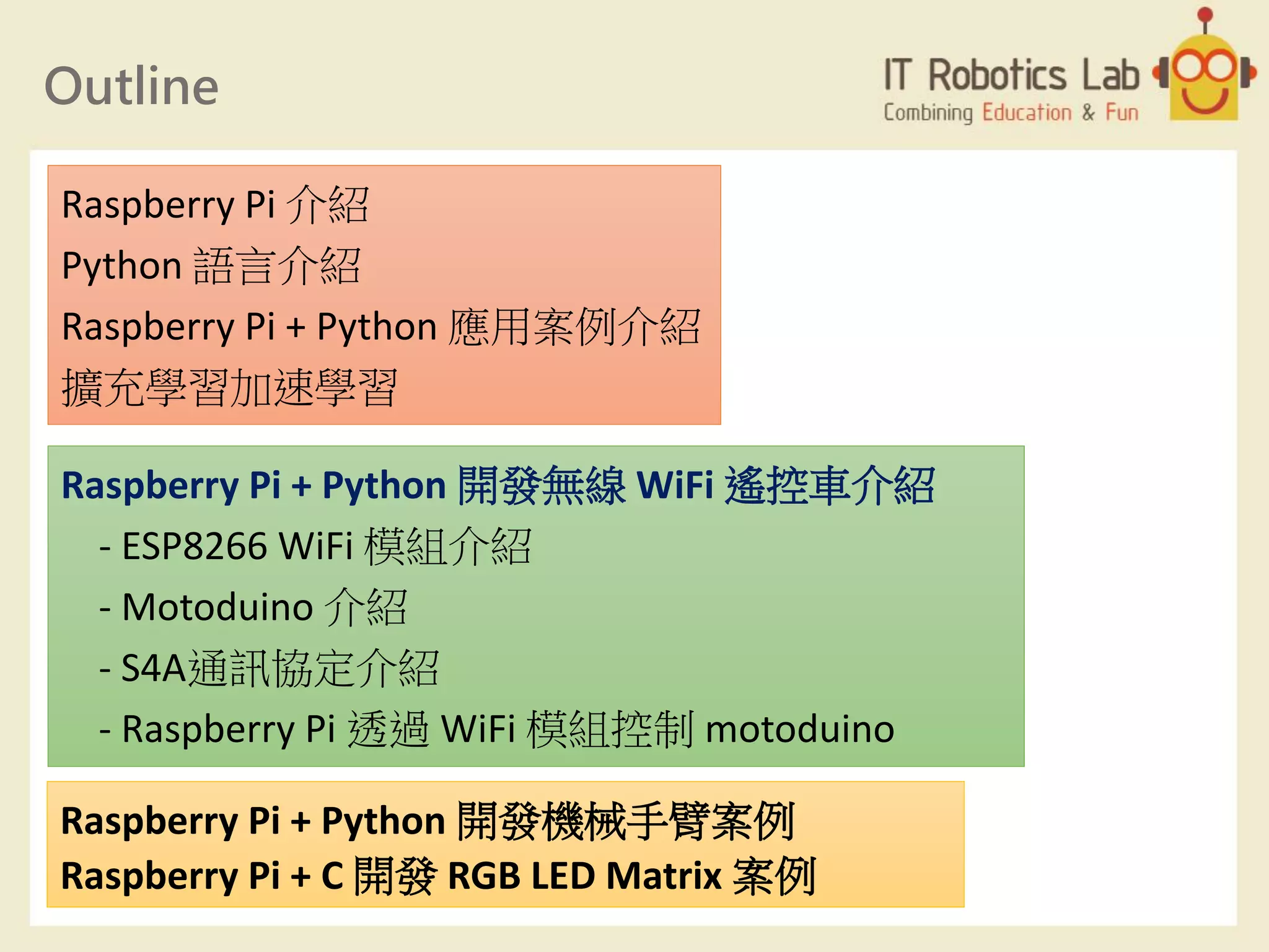 Outline
Raspberry Pi 介紹
Python 語言介紹
Raspberry Pi + Python 應用案例介紹
擴充學習加速學習
Raspberry Pi + Python 開發無線 WiFi 遙控車介紹
- ESP8266 WiFi 模組介紹
- Motoduino 介紹
- S4A通訊協定介紹
- Raspberry Pi 透過 WiFi 模組控制 motoduino
Raspberry Pi + Python 開發機械手臂案例
Raspberry Pi + C 開發 RGB LED Matrix 案例
 
