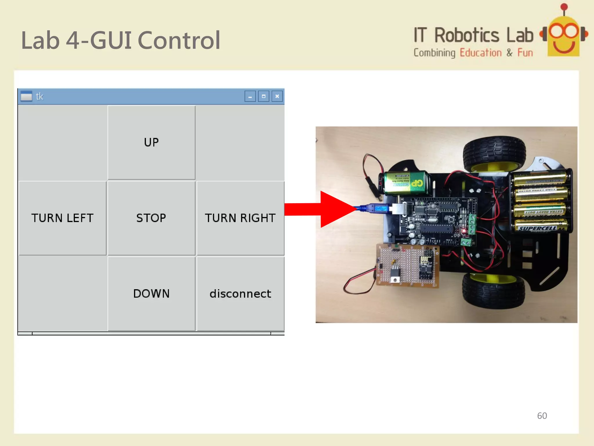Lab 4-GUI Control
60
 