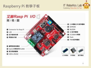 Raspberry Pi 教學子板
22
 