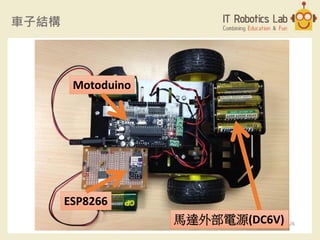 車子結構
Motoduino
ESP8266
馬達外部電源(DC6V) 26
 