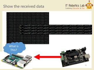 Show the received data
What is
This?
55
 