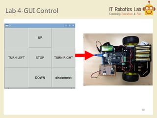 Lab 4-GUI Control
60
 