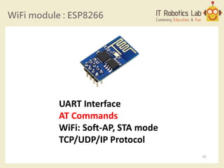 WiFi module : ESP8266
UART Interface
AT Commands
WiFi: Soft-AP, STA mode
TCP/UDP/IP Protocol
62
 