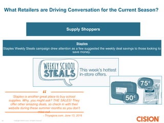 Copyright ©2015 Cision. All rights reserved.18
What Retailers are Driving Conversation for the Current Season?
Supply Shoppers
Staples
Staples Weekly Steals campaign drew attention as a few suggested the weekly deal savings to those looking to
save money.
Staples is another great place to buy school
supplies. Why, you might ask? THE SALES! They
offer other amazing deals, so check in with their
website during these summer months so you don’t
miss out.
- Troyagora.com, June 13, 2016
“
 