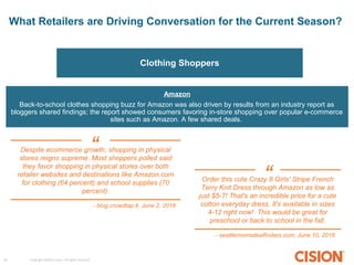 Copyright ©2015 Cision. All rights reserved.20
What Retailers are Driving Conversation for the Current Season?
Clothing Shoppers
Amazon
Back-to-school clothes shopping buzz for Amazon was also driven by results from an industry report as
bloggers shared findings; the report showed consumers favoring in-store shopping over popular e-commerce
sites such as Amazon. A few shared deals.
Despite ecommerce growth, shopping in physical
stores reigns supreme. Most shoppers polled said
they favor shopping in physical stores over both
retailer websites and destinations like Amazon.com
for clothing (64 percent) and school supplies (70
percent).
- blog.crowdtap.it, June 2, 2016
“
Order this cute Crazy 8 Girls' Stripe French
Terry Knit Dress through Amazon as low as
just $5-7! That's an incredible price for a cute
cotton everyday dress. It's available in sizes
4-12 right now! This would be great for
preschool or back to school in the fall.
- seattlemomsdealfinders.com, June 10, 2016
“
 