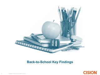 Copyright © 2016 Cision. All rights reserved.21
Back-to-School Key Findings
 