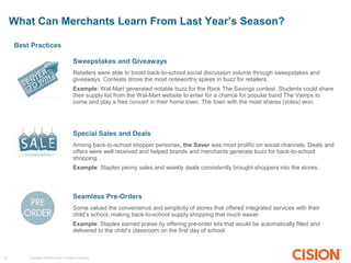 Copyright ©2015 Cision. All rights reserved.23
Sweepstakes and Giveaways
Retailers were able to boost back-to-school social discussion volume through sweepstakes and
giveaways. Contests drove the most noteworthy spikes in buzz for retailers.
Example: Wal-Mart generated notable buzz for the Rock The Savings contest. Students could share
their supply list from the Wal-Mart website to enter for a chance for popular band The Vamps to
come and play a free concert in their home town. The town with the most shares (votes) won.
Special Sales and Deals
Among back-to-school shopper personas, the Saver was most prolific on social channels. Deals and
offers were well received and helped brands and merchants generate buzz for back-to-school
shopping. .
Example: Staples penny sales and weekly deals consistently brought shoppers into the stores.
Seamless Pre-Orders
Some valued the convenience and simplicity of stores that offered integrated services with their
child’s school, making back-to-school supply shopping that much easier.
Example: Staples earned praise by offering pre-order kits that would be automatically filled and
delivered to the child’s classroom on the first day of school.
What Can Merchants Learn From Last Year’s Season?
Best Practices
 
