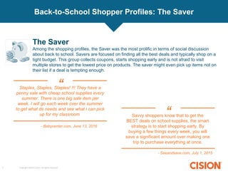 Copyright ©2015 Cision. All rights reserved.7
Back-to-School Shopper Profiles: The Saver
The Saver
Among the shopping profiles, the Saver was the most prolific in terms of social discussion
about back to school. Savers are focused on finding all the best deals and typically shop on a
tight budget. This group collects coupons, starts shopping early and is not afraid to visit
multiple stores to get the lowest price on products. The saver might even pick up items not on
their list if a deal is tempting enough.
Staples, Staples, Staples! !!! They have a
penny sale with cheap school supplies every
summer. There is one big sale item per
week. I will go each week over the summer
to get what ds needs and see what i can pick
up for my classroom
- Babycenter.com, June 13, 2016
“
Savvy shoppers know that to get the
BEST deals on school supplies, the smart
strategy is to start shopping early. By
buying a few things every week, you will
save a significant amount over making one
trip to purchase everything at once.
- Seeandsave.com, July 1, 2015
“
 