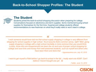 Copyright ©2015 Cision. All rights reserved.9
Back-to-School Shopper Profiles: The Student
The Student
Students joined the back-to-school shopping discussion when preparing for college.
Conversations focused on electronics and dorm supplies. Some mentioned buying school
supplies for themselves for the first time. Experienced college students offered
recommendations to new freshman on what they’ll really need or won’t need in college.
.
I wish someone would have told me that school supply shopping in college is very different from
shopping for school supplies in high school. You’d assume that’s common sense, right? Well, going
supply shopping in college with a high school mentality is more common than you would think.
Luckily, those who are inexperienced can learn the ins and outs of proper school shopping for
college and save time and money from well-seasoned students, such as myself and others who
have been there and done that.
- Uppressonline.com, July 10, 2016
“
I want to get myself a Fitbit before I go back-to-school in the fall . I really want one ASAP. Can't
believe I haven't bought one yet . �
- Twitter, June 10, 2016
 