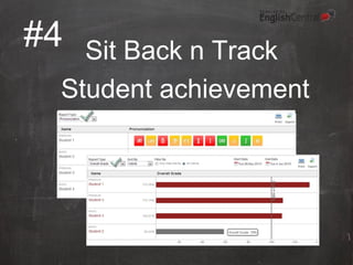 #4 Sit Back n Track
Student achievement