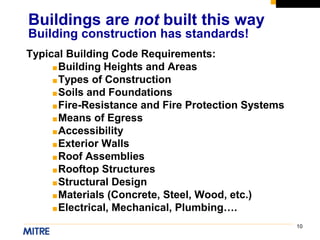 10
Typical Building Code Requirements:
■Building Heights and Areas
■Types of Construction
■Soils and Foundations
■Fire-Resistance and Fire Protection Systems
■Means of Egress
■Accessibility
■Exterior Walls
■Roof Assemblies
■Rooftop Structures
■Structural Design
■Materials (Concrete, Steel, Wood, etc.)
■Electrical, Mechanical, Plumbing….
Buildings are not built this way
Building construction has standards!
 
