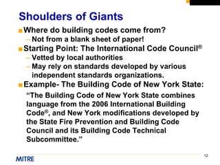 12
■Where do building codes come from?
– Not from a blank sheet of paper!
■Starting Point: The International Code Council®
– Vetted by local authorities
– May rely on standards developed by various
independent standards organizations.
■Example- The Building Code of New York State:
“The Building Code of New York State combines
language from the 2006 International Building
Code®, and New York modifications developed by
the State Fire Prevention and Building Code
Council and its Building Code Technical
Subcommittee.”
Shoulders of Giants
 