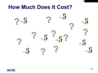 25
How Much Does It Cost?
??
?
? ??
?
?
?
?
 