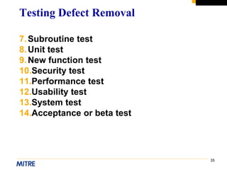 35
7.Subroutine test
8.Unit test
9.New function test
10.Security test
11.Performance test
12.Usability test
13.System test
14.Acceptance or beta test
Testing Defect Removal
 
