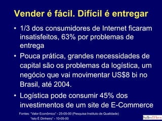 Nosso negócio é vender automóveis e não sitesNossa competência essencial: conjunto de habilidades, tecnologia e recursos para construir e vender os melhores automóveis e utilitáriosIsto é uma vantagem competitiva inalcançável, incomparável e inimaginável por qualquer empresário do E-CommerceNós temos que ser os parceiros ideais, nós temos que usar a ferramenta do                  E-Commerce para o NOSSO negócio