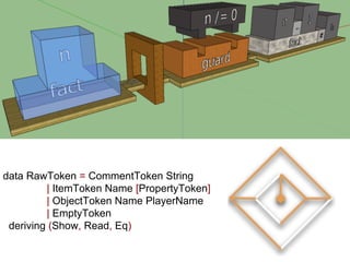 data RawToken = CommentToken String
| ItemToken Name [PropertyToken]
| ObjectToken Name PlayerName
| EmptyToken
deriving (Show, Read, Eq)
 