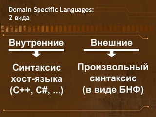 Domain Specific Languages:
2 вида
Внутренние Внешние
Синтаксис
хост-языка
(С++, C#, ...)
Произвольный
синтаксис
(в виде БНФ)
 