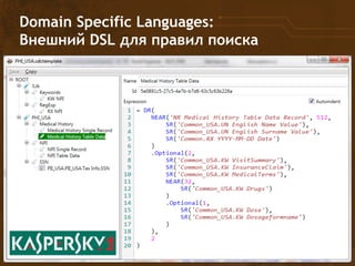 Domain Specific Languages:
Внешний DSL для правил поиска
 