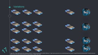 Variations
Image URLs: https://graphicpolicy.files.wordpress.com/2014/11/back-to-the-portal.jpg?w=350&h=200&crop=1; https://cache.popcultcha.com.au/media/catalog/product/cache/1/image/9df78eab33525d08d6e5fb8d27136e95/d/e/delorean-
back-to-future-hove-time-amachine-electronic-vehicle-replica-14-dstfeb172621.png
 