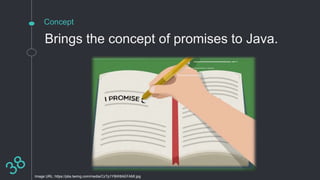 Concept
Brings the concept of promises to Java.
Image URL: https://pbs.twimg.com/media/CzTp1YBW8AEFAMI.jpg
 