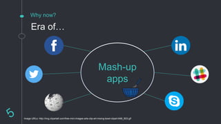 Why now?
Era of…
Image URLs: http://img.clipartall.com/free-mini-images-arts-clip-art-mixing-bowl-clipart-648_603.gif
Mash-up
apps
 