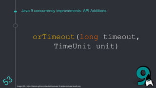 Java 9 concurrency improvements: API Additions
orTimeout(long timeout,
TimeUnit unit)
Image URL: https://ilaborie.github.io/devfest-toulouse-16-slides/pictures/Java9.png
 