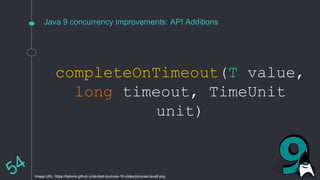 Java 9 concurrency improvements: API Additions
completeOnTimeout(T value,
long timeout, TimeUnit
unit)
Image URL: https://ilaborie.github.io/devfest-toulouse-16-slides/pictures/Java9.png
 