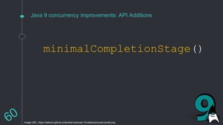 Java 9 concurrency improvements: API Additions
minimalCompletionStage()
Image URL: https://ilaborie.github.io/devfest-toulouse-16-slides/pictures/Java9.png
 