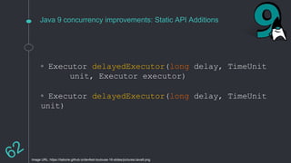 Java 9 concurrency improvements: Static API Additions
◦ Executor delayedExecutor(long delay, TimeUnit
unit, Executor executor)
◦ Executor delayedExecutor(long delay, TimeUnit
unit)
Image URL: https://ilaborie.github.io/devfest-toulouse-16-slides/pictures/Java9.png
 
