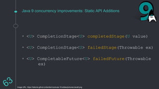 Java 9 concurrency improvements: Static API Additions
◦ <U> CompletionStage<U> completedStage(U value)
◦ <U> CompletionStage<U> failedStage(Throwable ex)
◦ <U> CompletableFuture<U> failedFuture(Throwable
ex)
Image URL: https://ilaborie.github.io/devfest-toulouse-16-slides/pictures/Java9.png
 