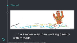 What for?
... in a simpler way than working directly
with threads
Image URL: http://static.codeceo.com/images/2015/01/33095007e134e8630fe35771795f3ac8.jpg
 