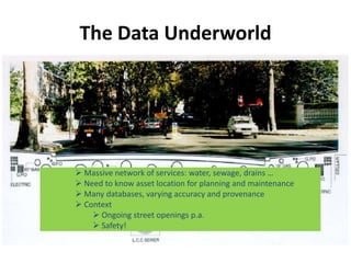 The Data Underworld




 Massive network of services: water, sewage, drains …
 Need to know asset location for planning and maintenance
 Many databases, varying accuracy and provenance
 Context
     Ongoing street openings p.a.
     Safety!
 
