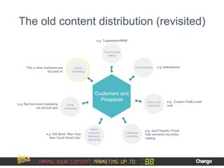 The old content distribution (revisited)
e.g. Tupperware/MAM
e.g.: Custom FedEx snail
mail
e.g. JackThreads / Frank
Oak reinvents the online
catalog
e.g. Old Spice “Man Your
Man Could Smell Like“
e.g. Red bull event marketing
via red bull cars
e.g. NakedwinesThis is what marketers are
focused on
Customers and
Prospects
Face-to-face
selling
Online
marketing
Kiosk
marketing
Direct
response
television
marketing
Catalogue
marketing
Direct-mail
marketing
Telemarketing
 