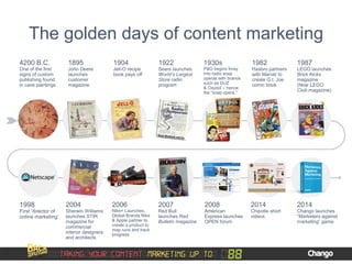 The golden days of content marketing
4200 B.C.
One of the first
signs of custom
publishing found
in cave paintings
1895
John Deere
launches
customer
magazine
1904
Jell-O recipe
book pays off
1922
Sears launches
World’s Largest
Store radio
program
1930s
P&G begins foray
into radio soap
operas with brands
such as DUZ
& Oxydol – hence
the “soap opera.”
1982
Hasbro partners
with Marvel to
create G.I. Joe
comic book
1998
First ‘director of
online marketing’
1987
LEGO launches
Brick Kicks
magazine
(Now LEGO
Club magazine)
2004
Sherwin Williams
launches STIR
magazine for
commercial
interior designers
and architects
2006
Nike+ Launches.
Global Brands Nike
& Apple partner to
create a product to
map runs and track
progress
2007
Red Bull
launches Red
Bulletin magazine
2008
American
Express launches
OPEN forum
2014
Chipotle short
videos
2014
Chango launches
“Marketers against
marketing” game
 
