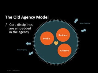 The	
  Old	
  Agency	
  Model	
  
                                                                                     Mas...