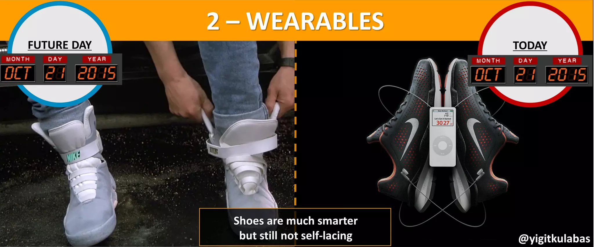 Back to the Future Oct 21 2015