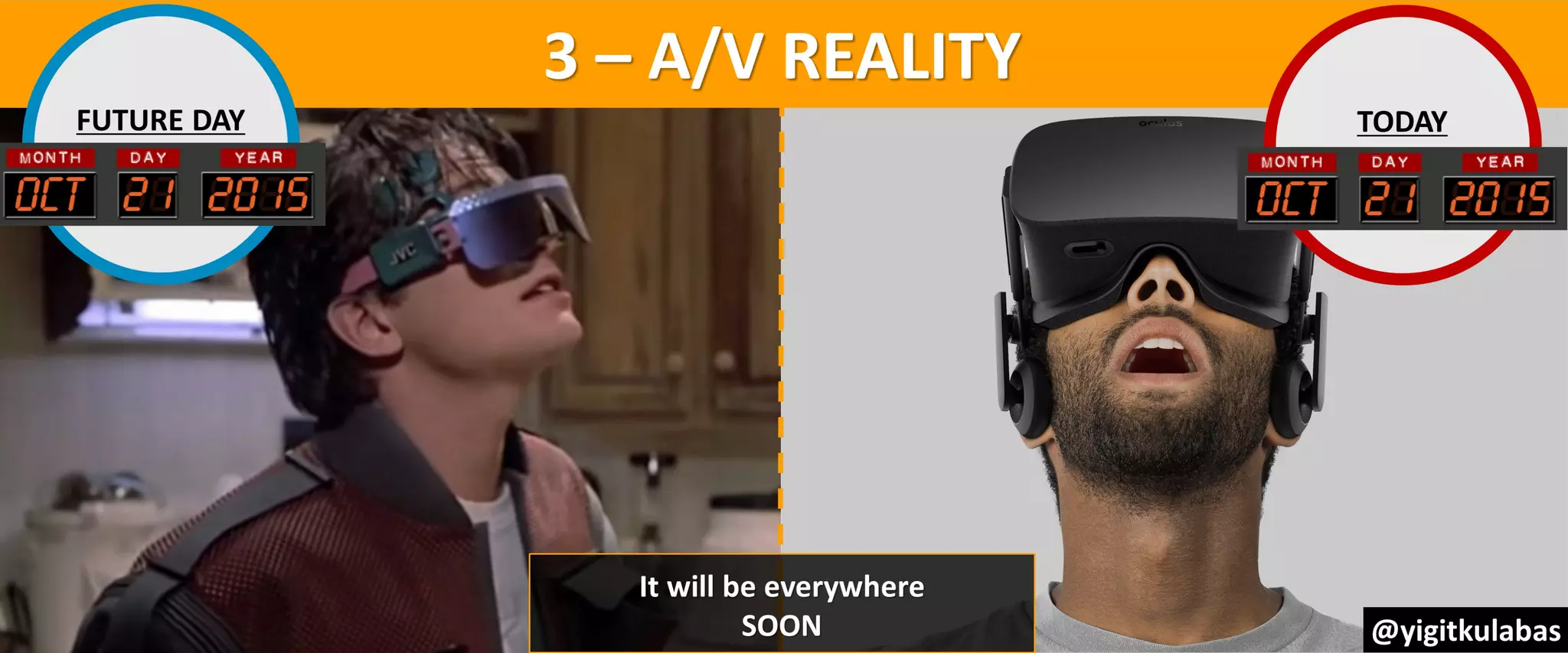 Back to the Future Oct 21 2015