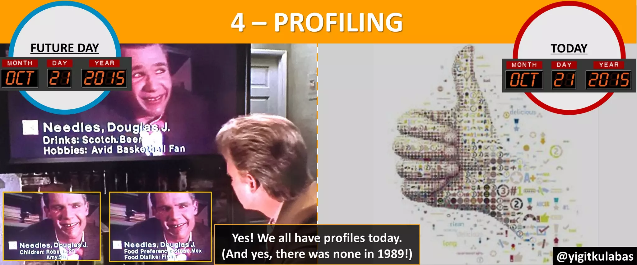 Back to the Future Oct 21 2015