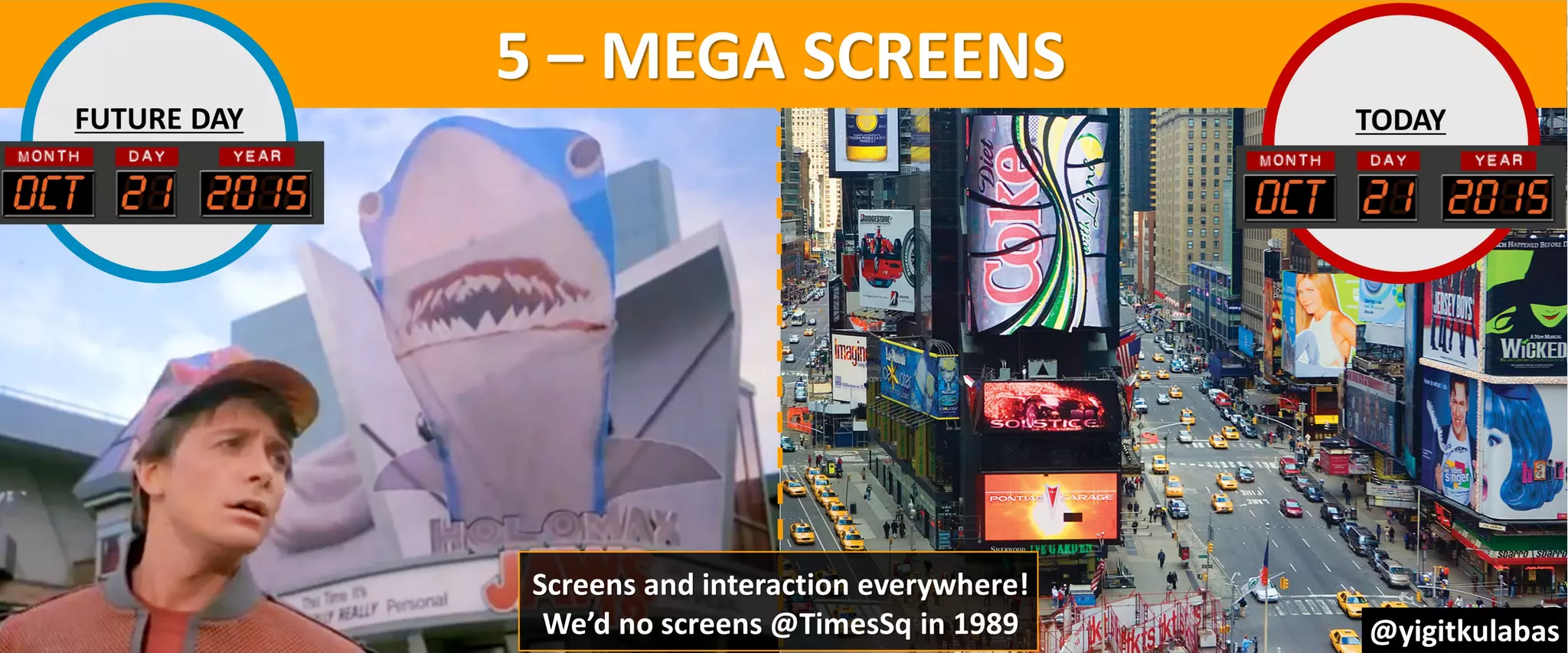 Back to the Future Oct 21 2015