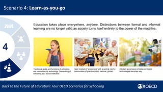 Back to the Future of Education: Four OECD Scenarios for Schooling | PPTX
