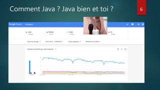 Comment Java ? Java bien et toi ?
 Nan mais aujourd’hui Java c’est mort
6
 
